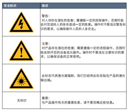 微信截图_20220217161550.png